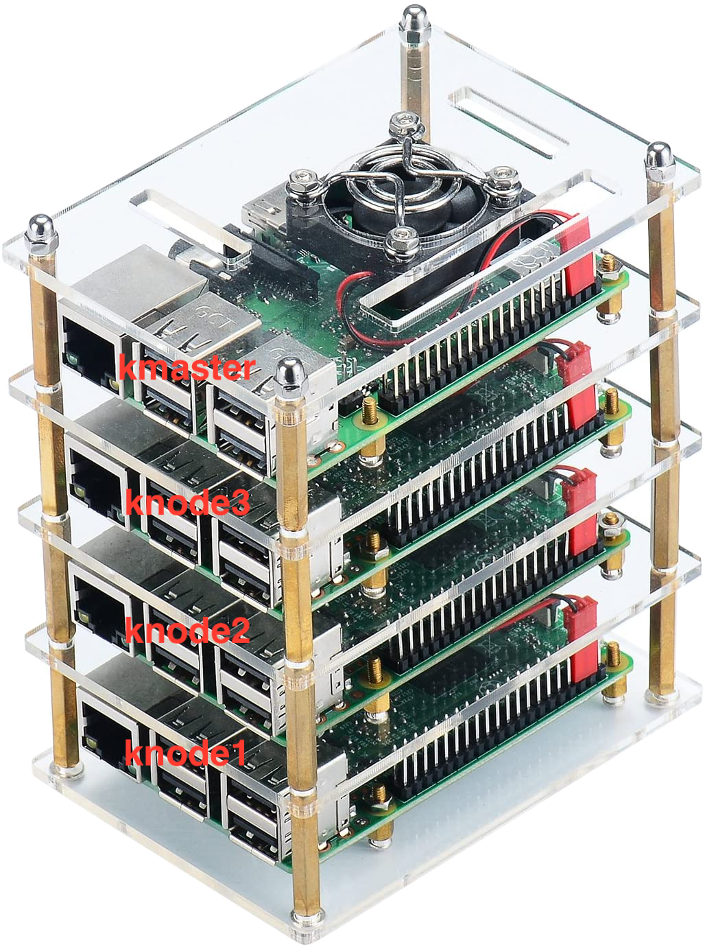 rpi-cluster-numbered